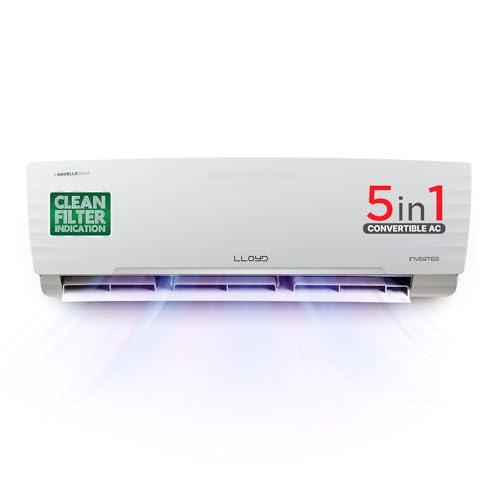 “Lloyd 1.5 Ton 3 Star Inverter Split AC