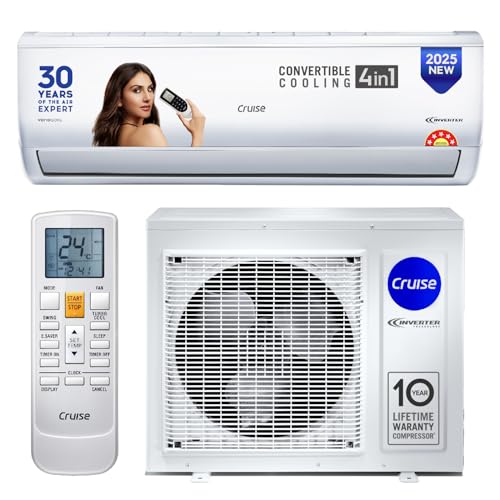 “Cruise 1.5 Ton 5 Star Inverter Split AC with PM2.5 Air Purification