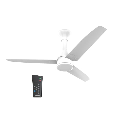 Crompton Energion Roverr 1200mm BLDC Ceiling Fan with