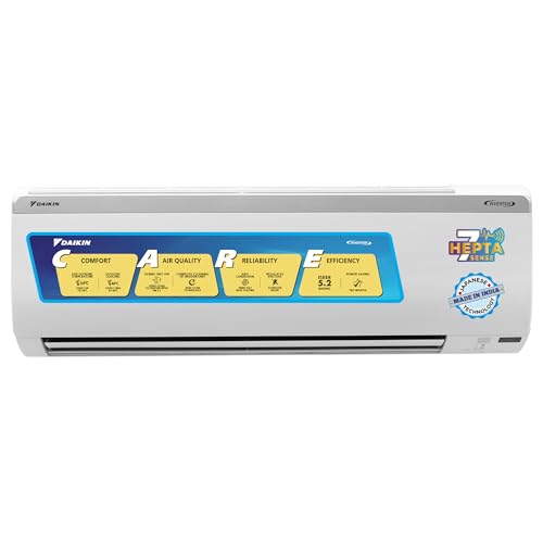 Daikin 1 Ton 5 Star Inverter Split AC (Copper, PM 2.5