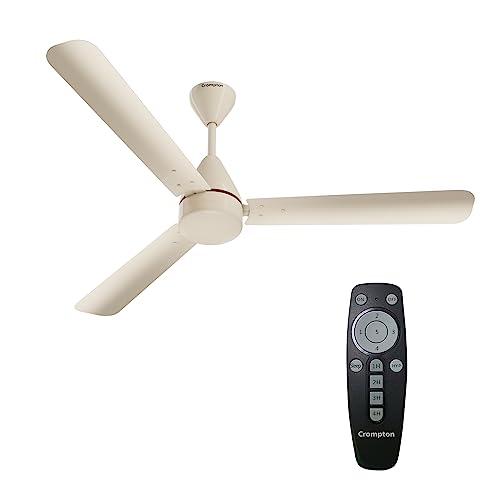 Crompton Energion Hyperjet 1200mm BLDC Ceiling Fan | Point