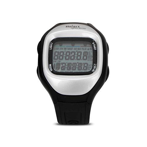 Nivia 567 Heart Rate Monitor