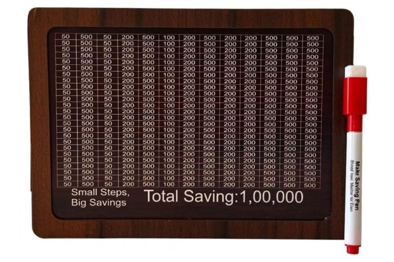 Eitheo Wooden Piggy Bank | 1 Lakh Money Saving Box with Numbers | Money Saving Challenge Box | Wood Money Bank for Adults & Kids | Cash Box | Savings Box with Counter | Money Treasure Box